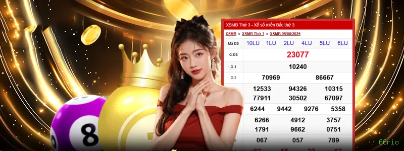 Imagem promocional dos jogos Fortune da 66rio